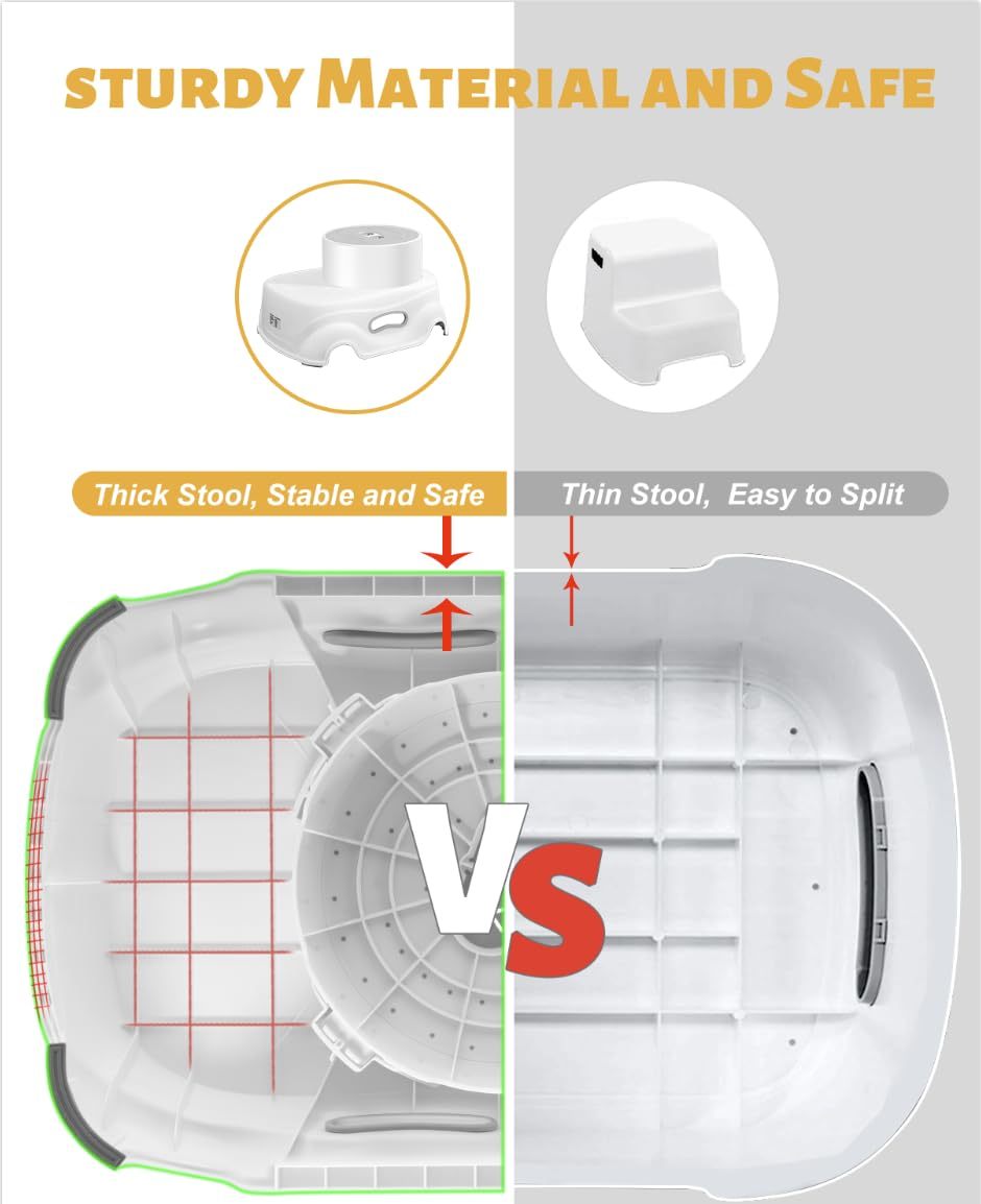 Padded 2-Step Step Stool